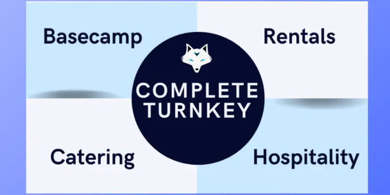 00-COMPLETE-TURNKEY-nw