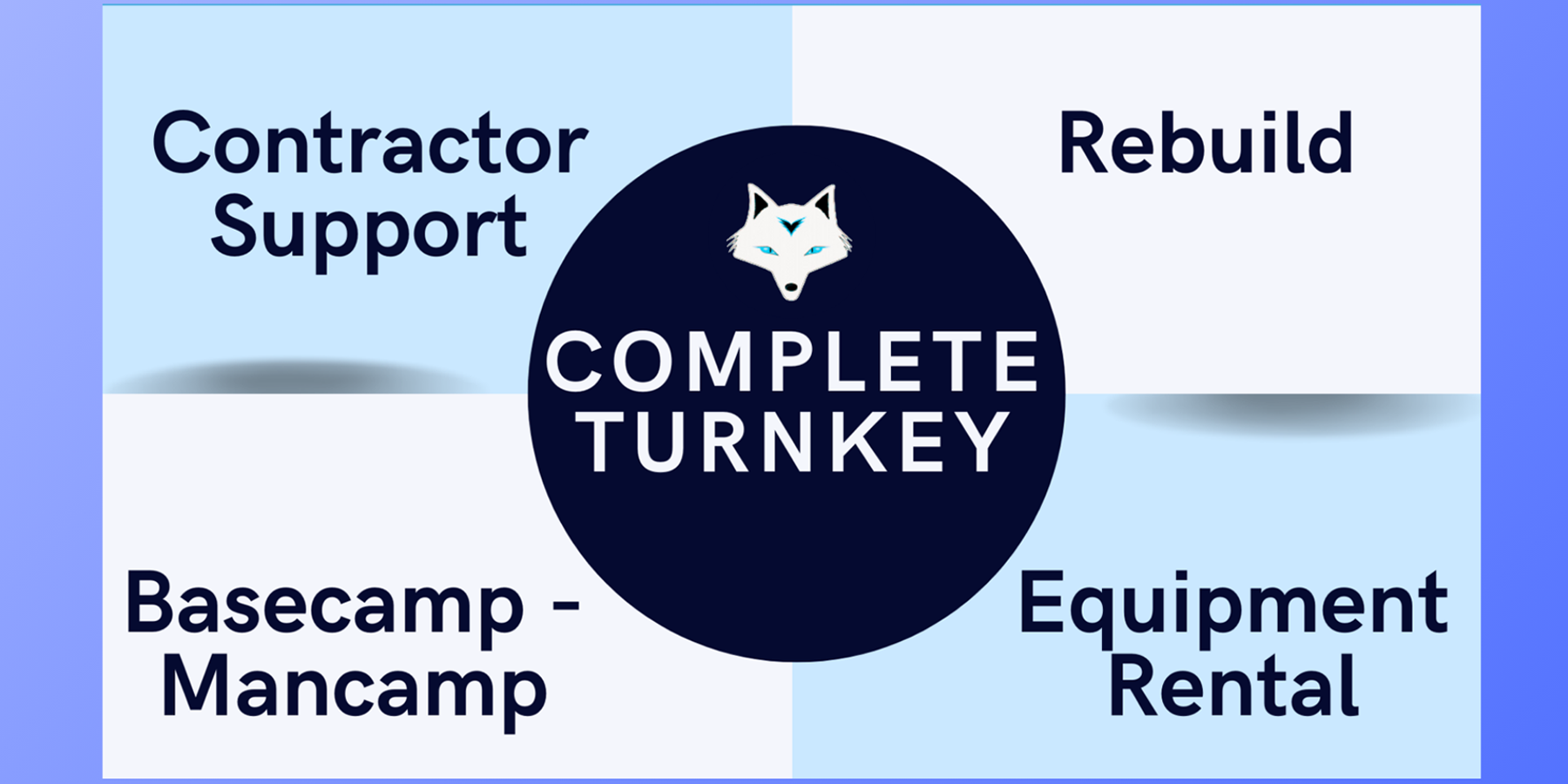 00-CONTRACTOR-SUPPORT-nw